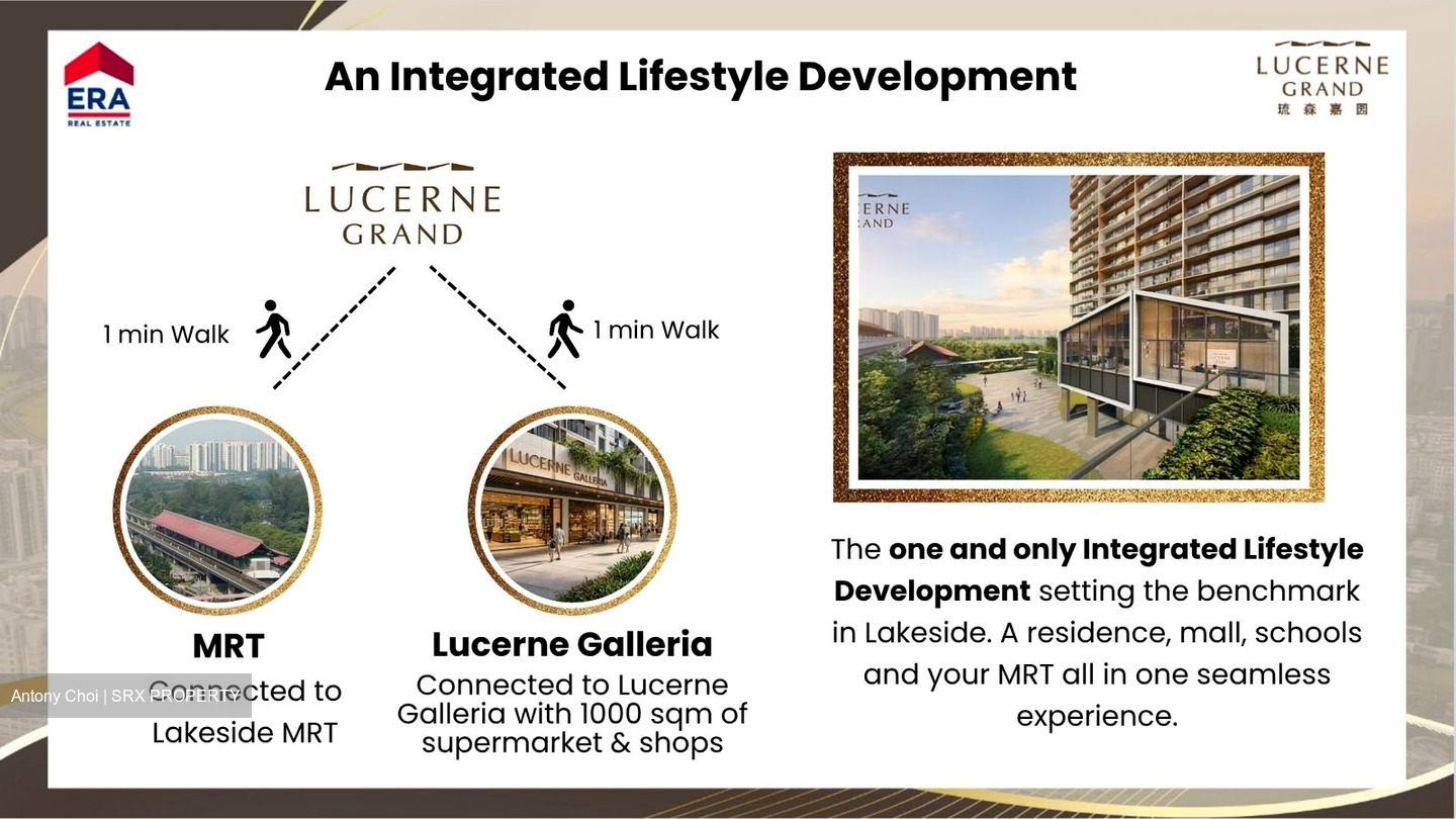 Lakeside Drive (D22), Condominium #631081711